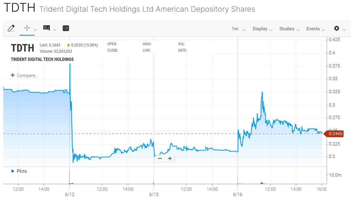 关于TRON上扬势惊人，一夜飙升431%，加密市场沸腾的信息-开云app