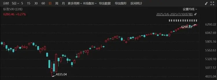 专家称加密市场将在年底冲破278美元，引发引发关注-开云网站