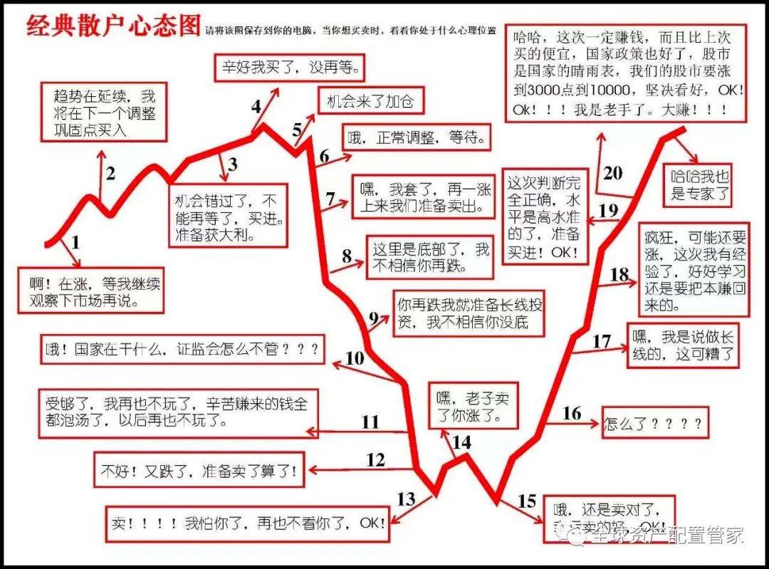 ARB遭遇大幅下滑超4.5%，投资者恐慌性抛售的简单介绍-开云官网