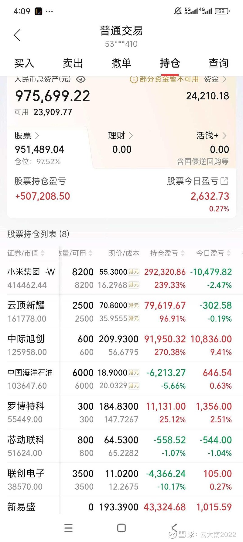 MATIC遭遇大幅下滑超365%，投资者恐慌性抛售-开云下载