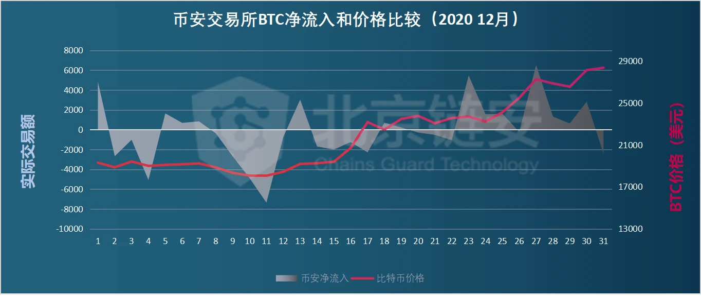 火币突遭安全漏洞，流失高达121万美元！的简单介绍-开云下载