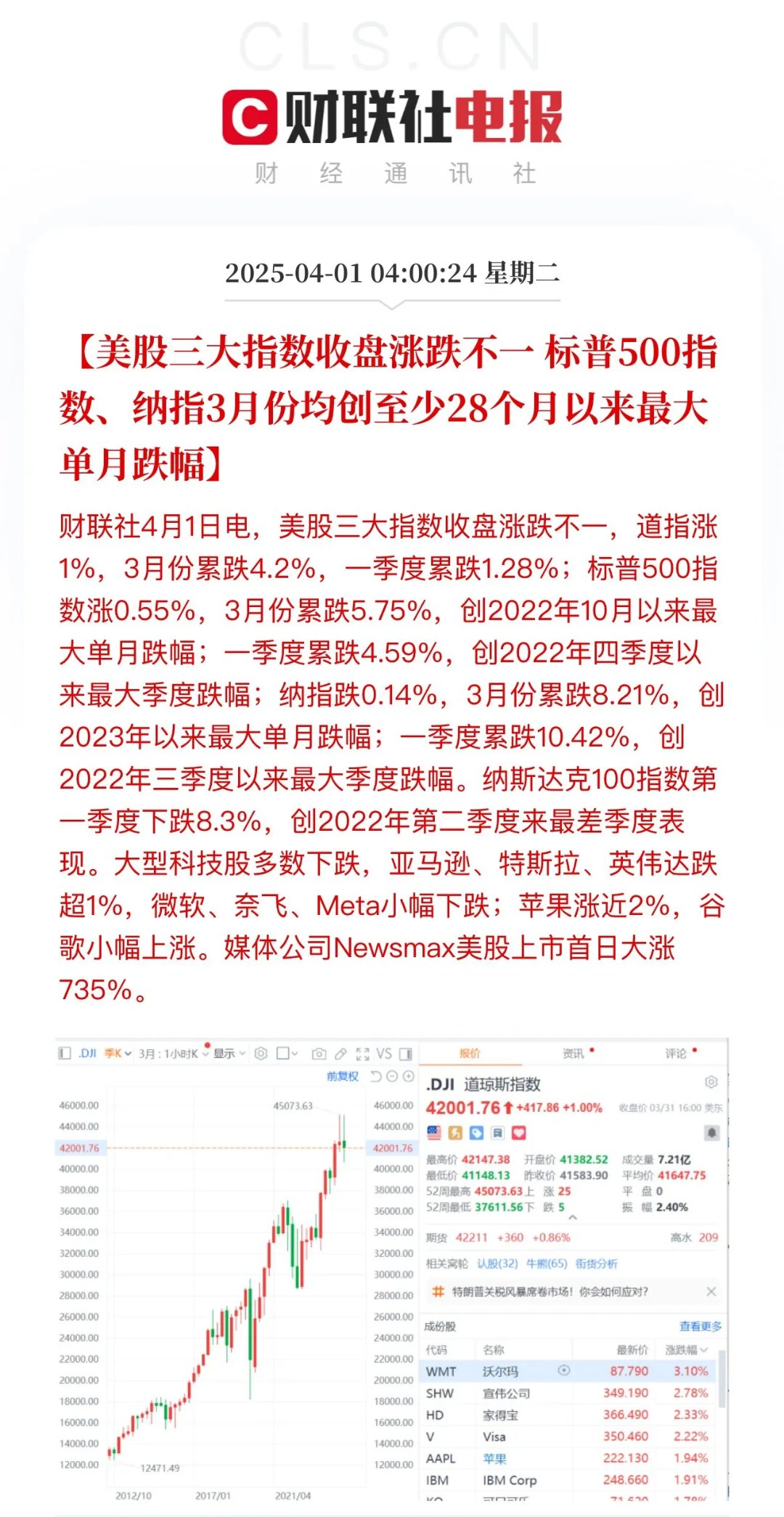 ADA冲破292美元门槛，大涨阶段是否如期而至？，震惊市场-开云体育