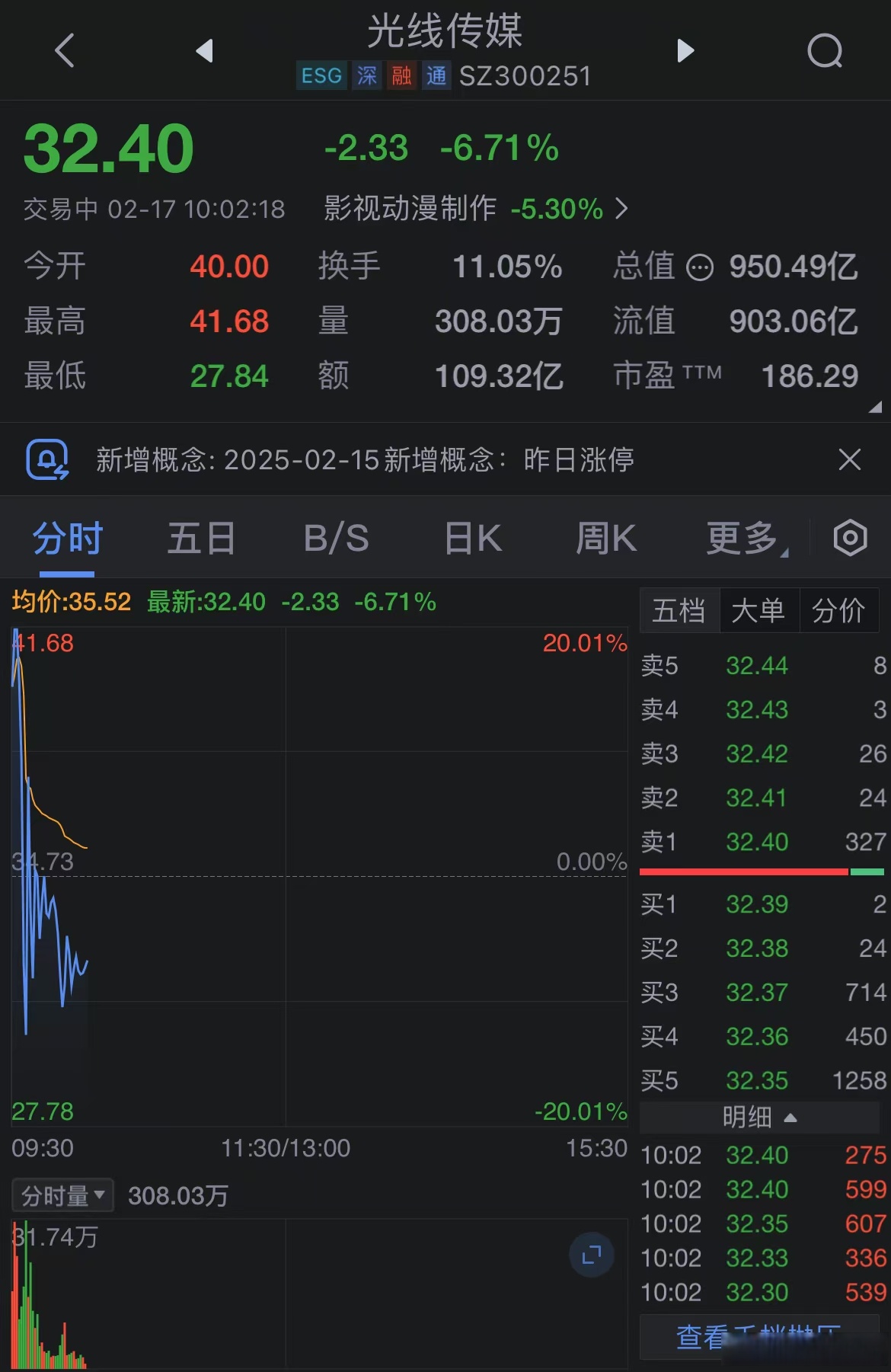 TRON走高势惊人，一夜飙升87%，加密市场沸腾，投资者瞩目-开云网站